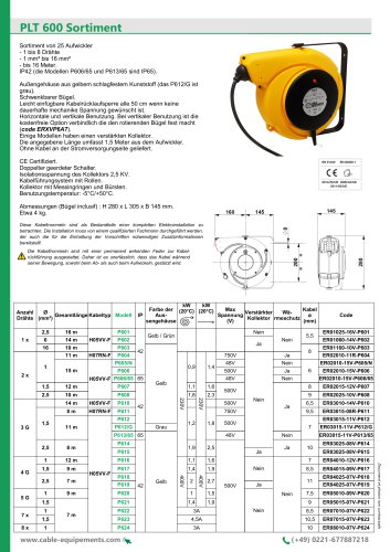 Gamme PLT 600