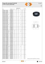 Passe-fils standard PLIO-DK - 2
