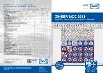 ZINSER Software MCC 2013