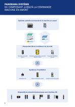 Diagnostic par bus seriel - 2