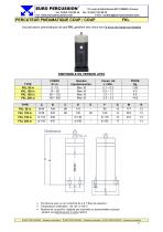 Vibrateurs industriels Euro Percussion - 10