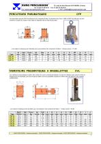 Vibrateurs industriels Euro Percussion - 11