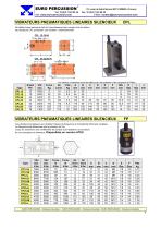 Vibrateurs industriels Euro Percussion - 12