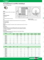 Composants pour la réalisation d'équipements industriels - Accouplements - 3