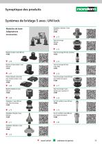 Systèmes de bridage 5 axes UNI lock - 2