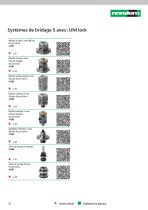 Systèmes de bridage 5 axes UNI lock - 3