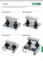 Systèmes de bridage 5 axes UNI lock - 7