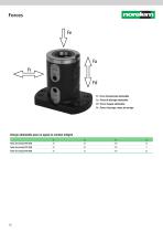 Systèmes de bridage 5 axes UNI lock - 8