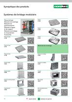 Systèmes de bridage modulaire - 2