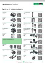 Systèmes de bridage modulaire - 3