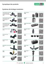 Systèmes de bridage modulaire - 5