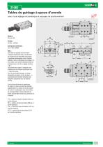 Tables de guidage norelem - 12