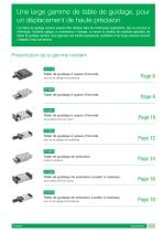 Tables de guidage norelem - 2