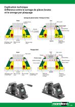 Technique de serrage d'étaux - 3