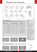 Perforation sans limite - 4