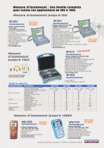 Catalogue Industrie - 5