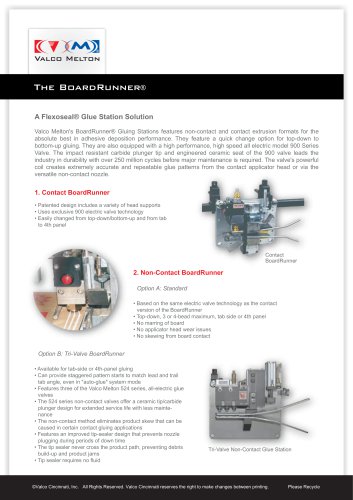 BoardRunner Tri-Valve Cold Glue Station