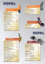 KOPAL CATALOGUE 2020 - 2