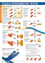 Tuyaux Modulaires d'arrosage - 4