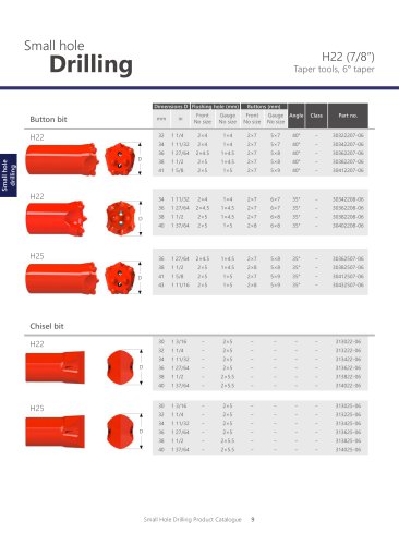 6° taper drill rod and bit