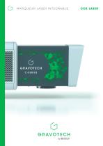 CO2 Laser-1