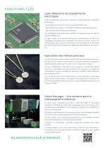 GREEN LASER-3