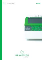 LS900 CO2