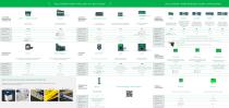 OVERVIEW-2