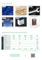 WELASE FIBER-5