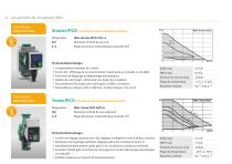 Guide d'interchangeabilité - 10