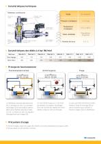 Parker Legris - Clapet anti-retour piloté Un raccord multifonctions compact et fiable pour des installations pneumatiques sécurisées - 3