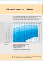 Parker Transair - Réseaux innovants pour fluides industriels Catalogue Air Comprimé - Vide - Gaz neutres - 3