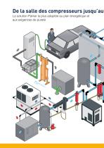 Parker Transair - Traitement et distribution de fluides industriels - 6