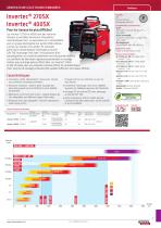 EQUIPEMENTS SOUDAGE & COUPAGE - 9