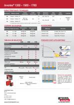 INVERTEC 135S-150S-170S - 2