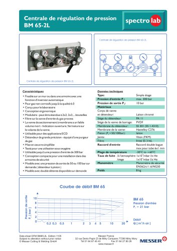 BM65-2L