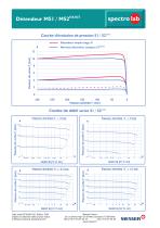 FM 52 exact - 3