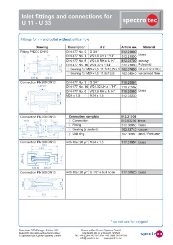 Inlet fittings and connections for U 11 - U 33