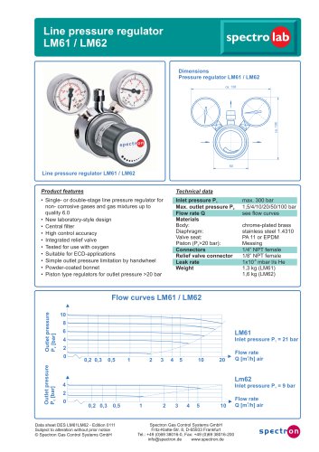 LM61/LM62