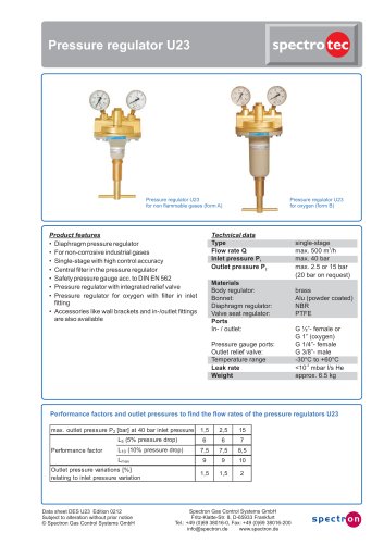 Pressure regulator U23