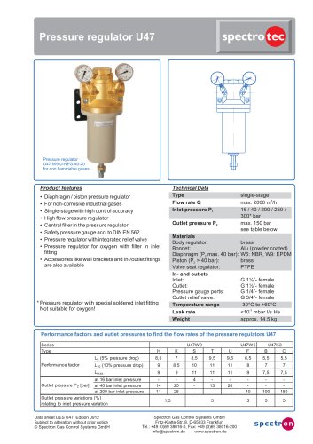 Pressure regulator U47