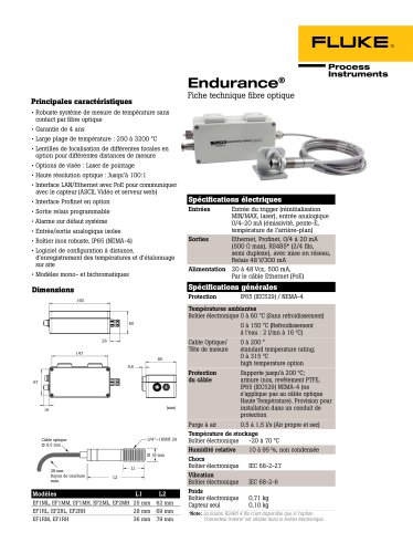 Endurance Fiche technique