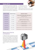 MP150. Imagerie infrarouge et profils thermiques pour applications industrielles - 3