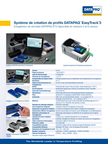 Système de création de profils DATAPAQ EasyTrack3