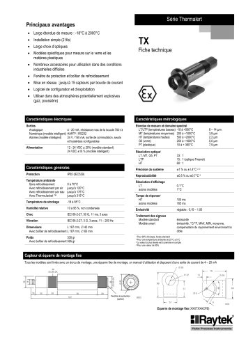 Thermalert TX Fiche technique