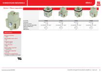 RS PRO Connecteurs Industriels - 4