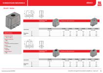 RS PRO Connecteurs Industriels - 5