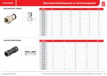 RS PRO Gamme Pneumatique - 8