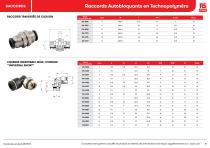 RS PRO Gamme Pneumatique - 9
