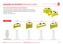 RS PRO Gamme De Produits Pour La Sécurité Des Sites - 8